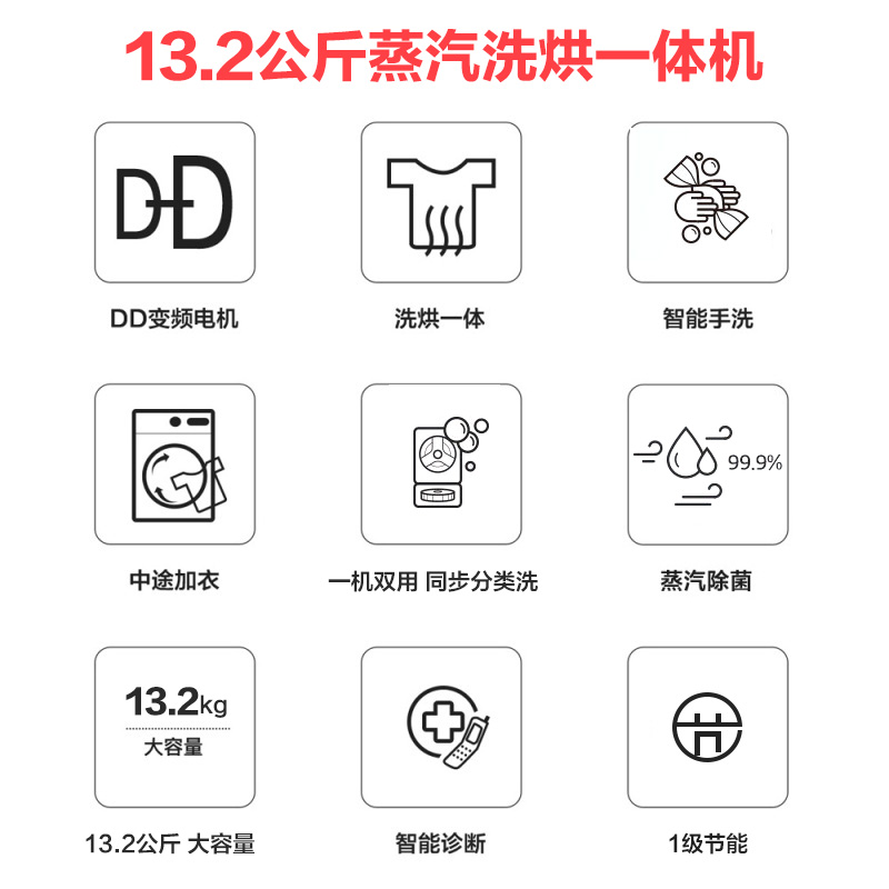 LG WDQH451B7HW 13.2公斤 碳晶银 双擎滚筒烘干小波轮一体机迷你婴儿童洗衣机全自动家用高清大图