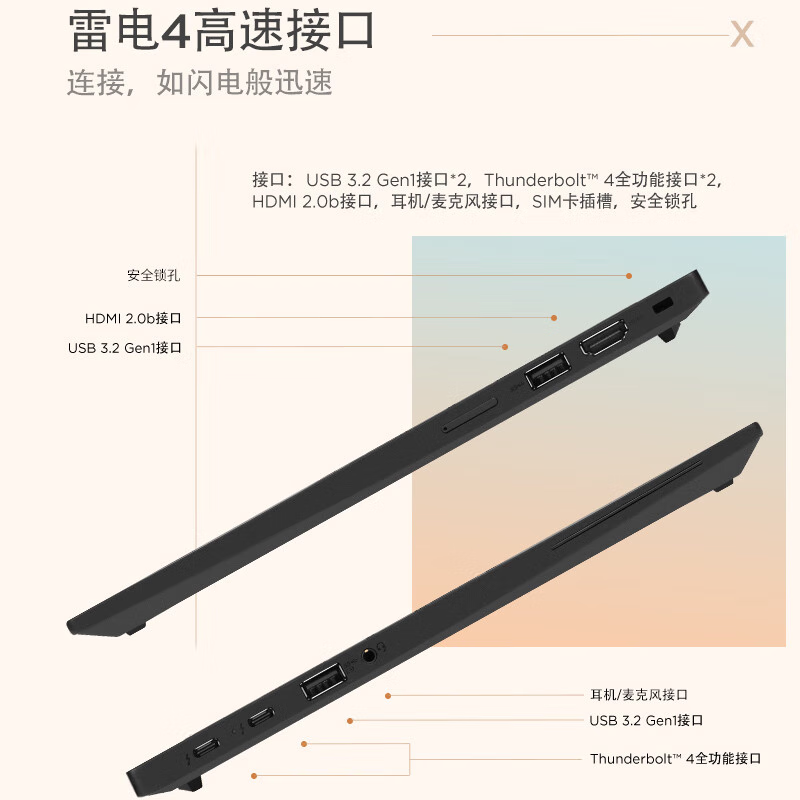 ThinkPad X13 06CD 13.3英寸 英特尔Evo平台认证酷睿 便携商旅本笔记本电脑 定制 酷睿Ultra5-125H 32G/2T SSD/4G版高清大图
