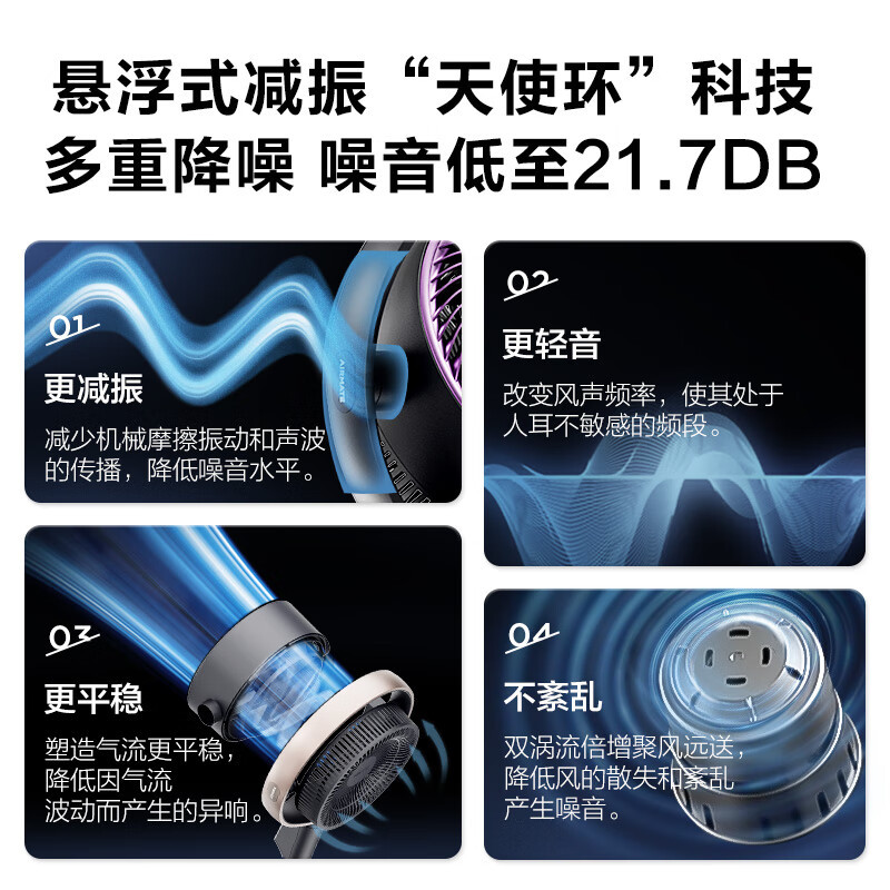艾美特(AIRMATE)空气循环扇黄金环电风扇台地三用语音遥控触控落地扇负离子净化 FA18-SRDI122 语音+遥控高清大图