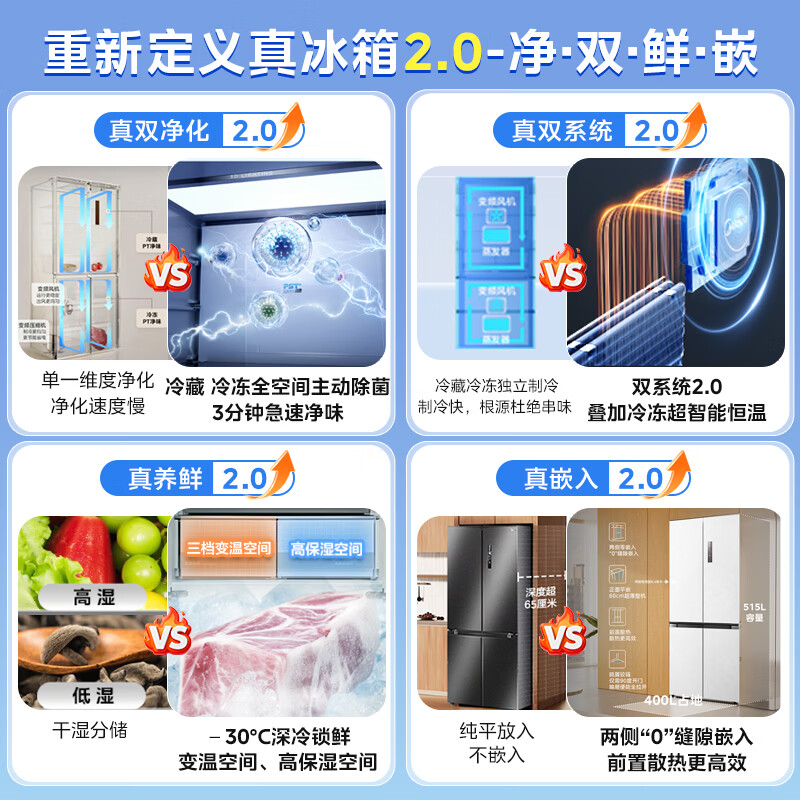 美的[机皇2.0]541十字门冰箱薄嵌双系统2.0更恒温新国标真一级大容量MR-541WUSJDPZE云隐白高清大图