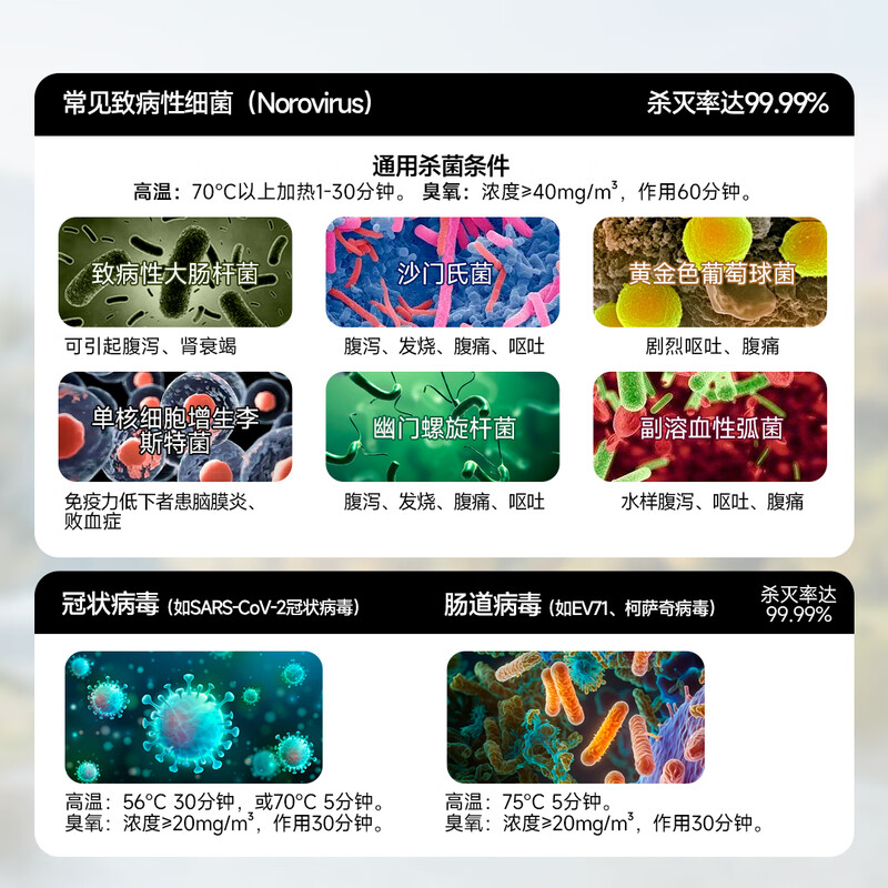 奥克斯(AUX)消毒柜家用小型消毒碗柜二星级高温立式小型台式厨房餐具碗筷茶杯刀具消毒机 RTP50-V1高清大图
