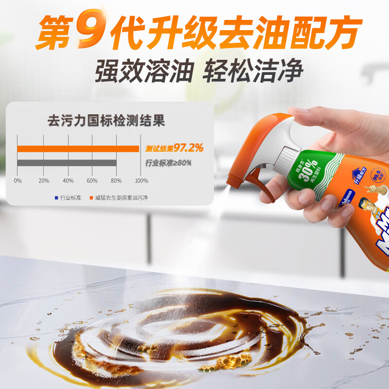 威猛先生(Mr Muscle) 油污清洁剂 455g+455g*3瓶补充装 柑橘香 厨房重油污净高清大图