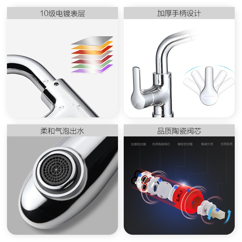 九牧（JOMOO）单孔冷热面盆抽拉龙头高清大图