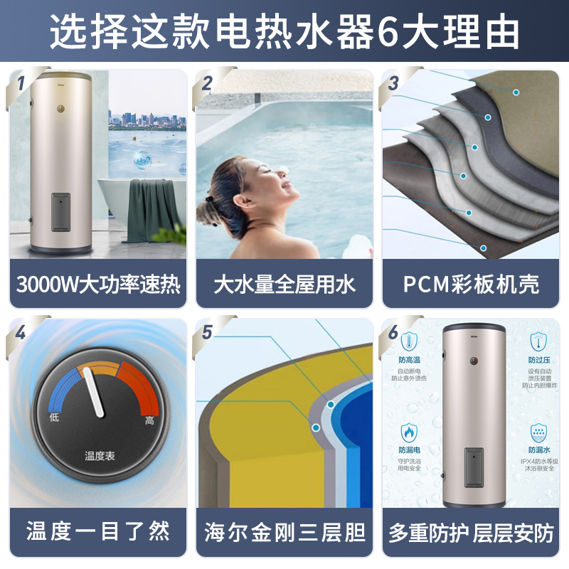 Haier/海尔电热水器150升大容量ES150F-LC 3KW大功率速热落地式中央全屋供水大容量储水式商用家用热水器高清大图
