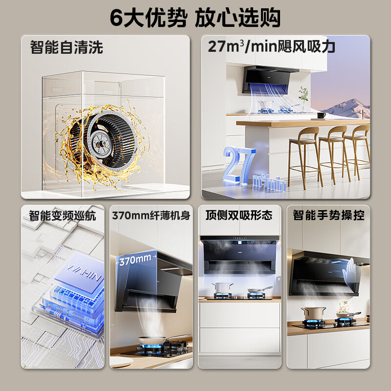 华凌美的出品[神机小黑翼]顶侧双吸抽油烟机 27风量变频大吸力7字型 挥手智控 自清洁平嵌变频巡航CXW-140-H71高清大图
