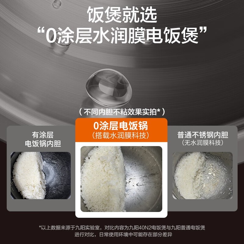 九阳 电饭煲 无涂层家用电饭锅0涂层不锈钢球形内胆4L升多功能3-8人智能预约蒸饭锅 多功能锅40N2高清大图