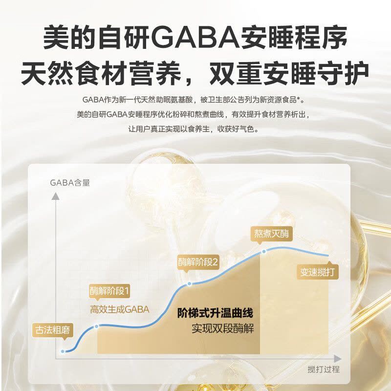 美的(Midea)安睡变频破壁机1.75升家用 豆浆机榨汁料理机 柔音变频电机触控彩屏口感可调MJ-FC18[补贴]图片