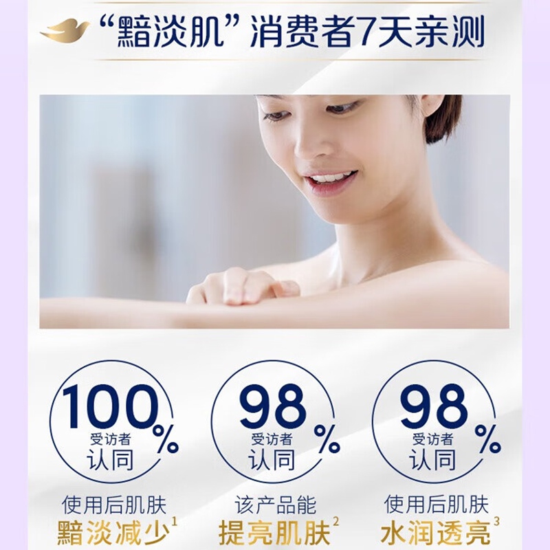 多芬 柔嫩焕亮 清爽美肤沐浴露 480g*2瓶 深层补水高清大图
