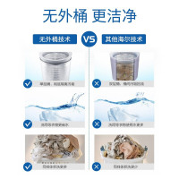海尔(Haier)海尔波轮洗衣机 家用双屏幕显示 无外桶双动力 全自动直驱变频波轮洗衣机节能 免清洗 10公斤洗衣机