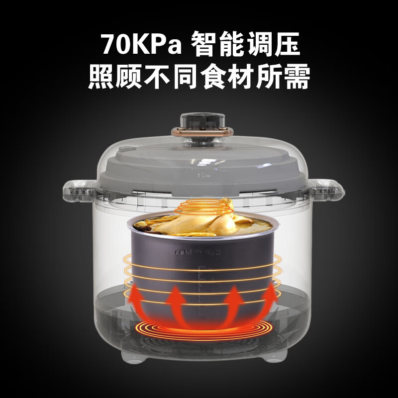 奥克斯(AUX)电压力锅家用多功能5L容量高压锅全自动智能预约电饭煲汤煮粥煮饭B516高清大图