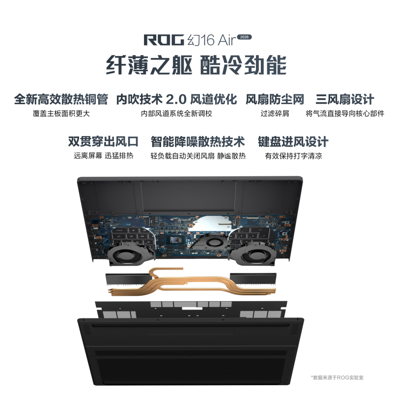 ROG幻16 Air 2026 酷睿U9 16英寸游戏本笔记本电脑(U9 386H 32G 1T RTX5060 2.5K 240Hz HDR1000)白高清大图
