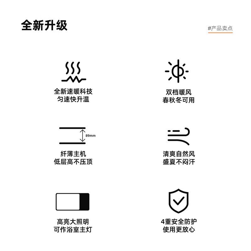 友邦(YOUPON)浴霸风暖照明排气一体超薄极简浴室取暖器卫生间灯集成吊顶DZ020
