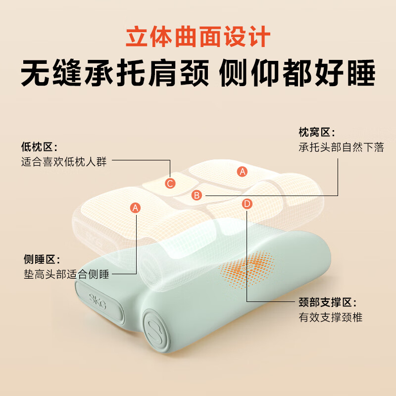 SKG 颈椎枕护颈热敷 P3系列二代豪华款 豆蔻青高清大图