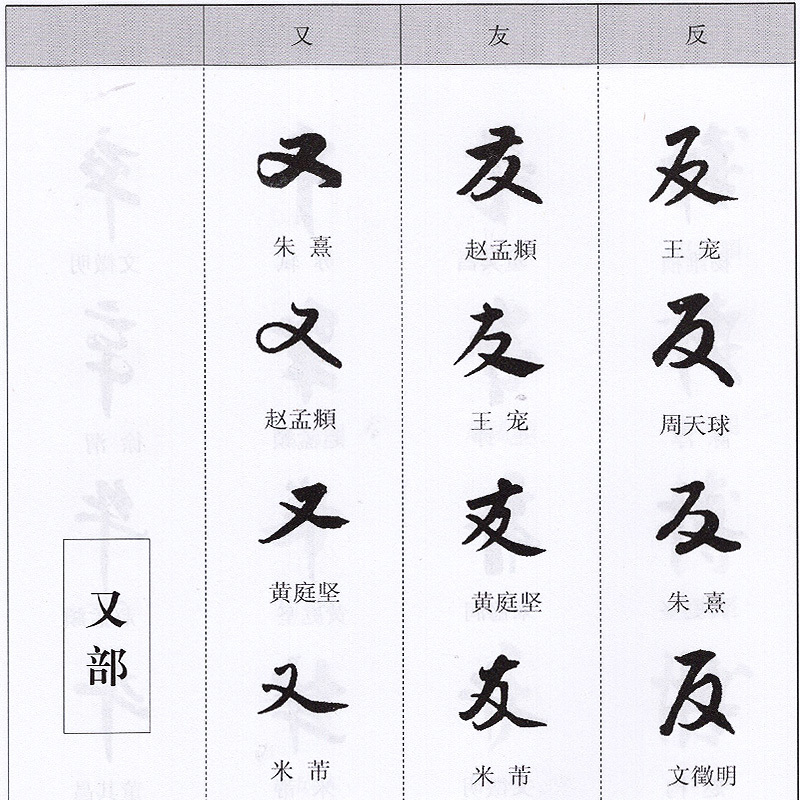 [正版图书]中华行书常用字字汇 中华行书字典全本全集 毛笔书法碑帖练字字典自贴书 开启人生智慧 中国传统文化经典荟萃 中