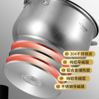 赫巴兹蒸锅家用304不锈钢3层无孔不串味蒸笼屉原味节能蒸米饭锅
