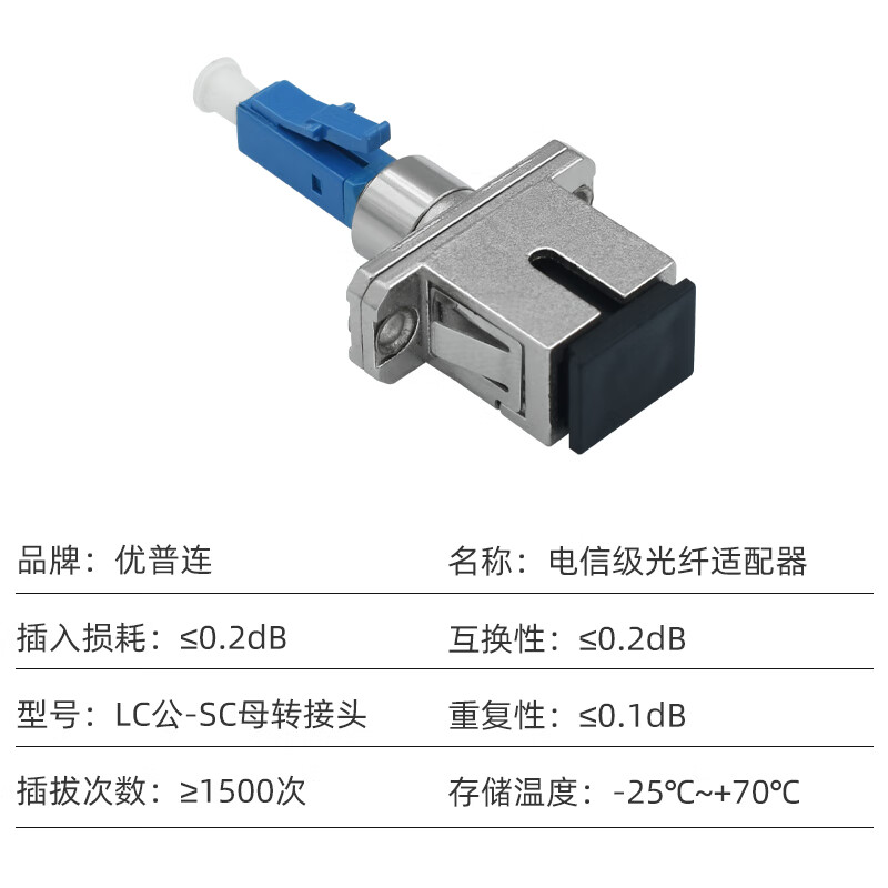 优普连 光纤转接头 LC公-SC母转接头耦合器高清大图