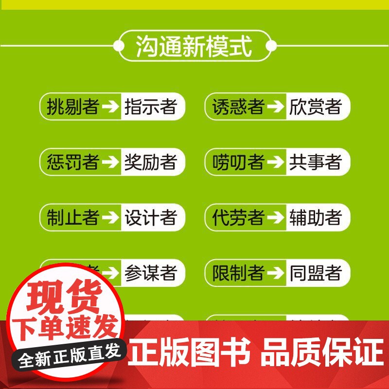 青春期养育:21天家长情绪管理与亲子沟通提升指南 应对各种养育难题 家长情绪稳定高清大图