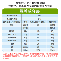 好效期澳洲发/3袋装-CapriLac羊奶粉成人奶粉1000g/袋装 澳洲进口全脂成人奶粉青少年女士中老年通用奶粉