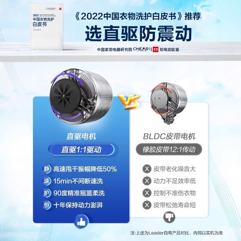 海尔10公斤直驱变频智慧洗烘一体机防过敏智能投放极夜灰滚筒洗衣机XQG100-HBD526H高清大图