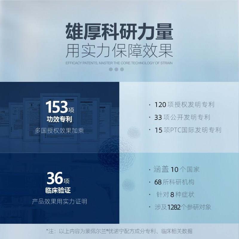 蒙佩尔兰(monpellerin)45000亿活性忧诺宁益生菌焦虑安神助眠享受深度睡眠记忆力抑郁神经修护增强3g*30袋