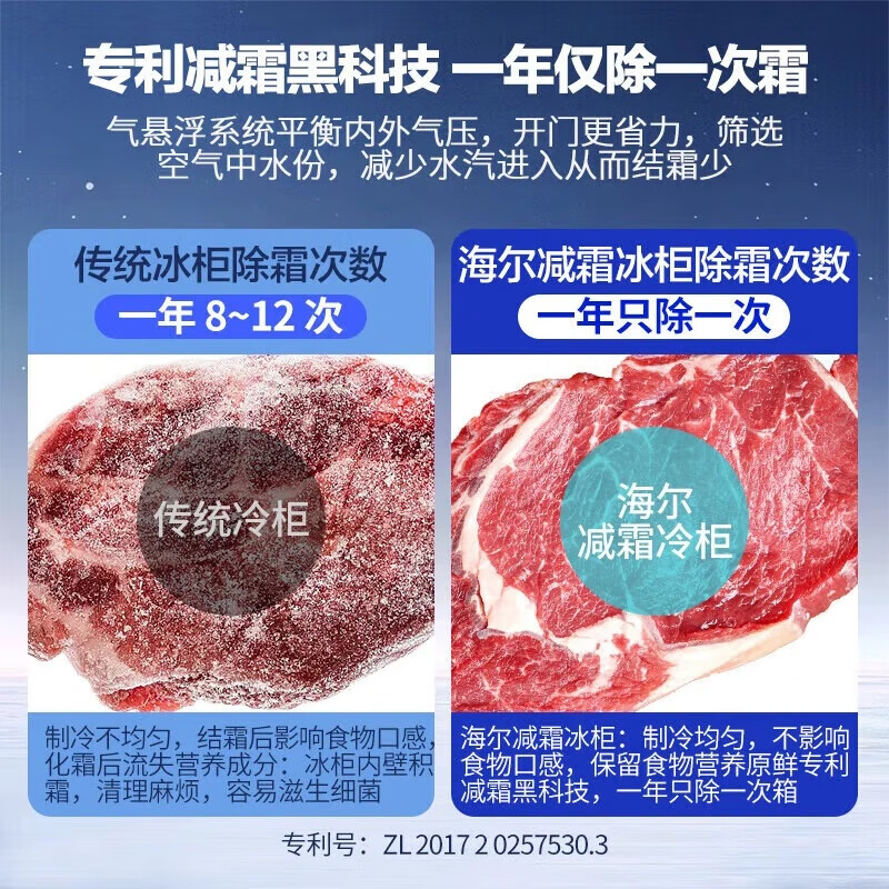 Haier海尔冰柜小型家用143升家用商用冷柜 迷你小冷柜小型冷冻柜 断电保护一机六用 一级能效 节能速冻式小冷柜高清大图