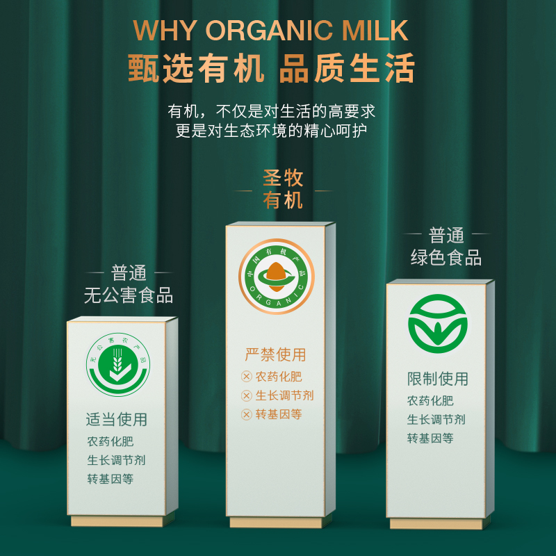 圣牧 全程有机纯牛奶 200ml*10盒*2提