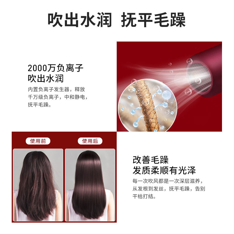 超人(SID) 电吹风RD7610红高清大图