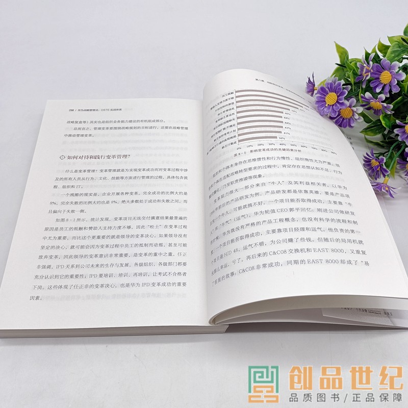 [正版]华为战略管理法 DSTE实战体系 谢宁 理解和学习华为DSTE战略管理体系企业管理书籍 中国人民大学出版社高清大图