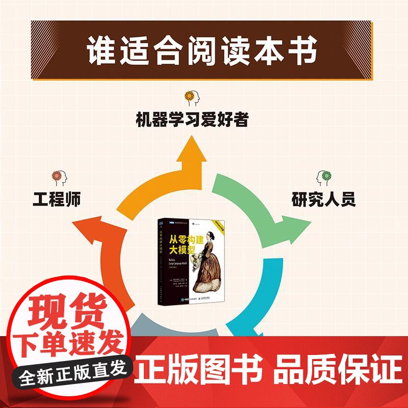 [出版社店]从零构建大模型 大模型应用开发入门 LLM提示工程师 图解GPT deepseek大模型机器学习深度学习人工高清大图