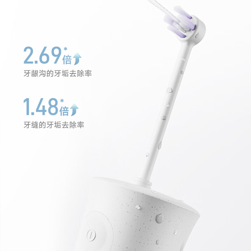 松下冲牙器240ml便携随行洁净护龈EW1331(颜色随机)高清大图