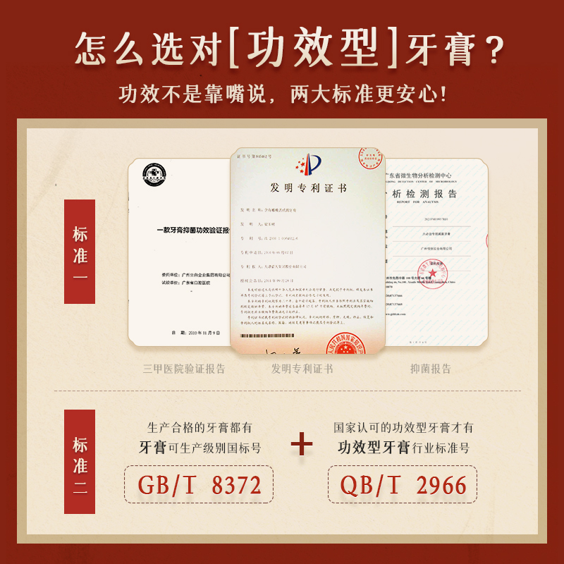 六必治专效减菌牙膏138g送炭丝牙刷2支
