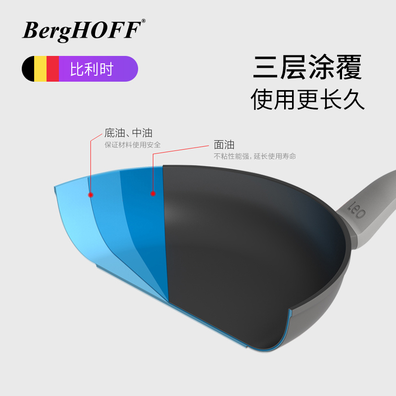 贝高福(Berghoff)锅具 Leo系列 煎锅+锅盖 砖红(BH0102103)不粘锅平底炒锅煎蛋牛排通用 28cm