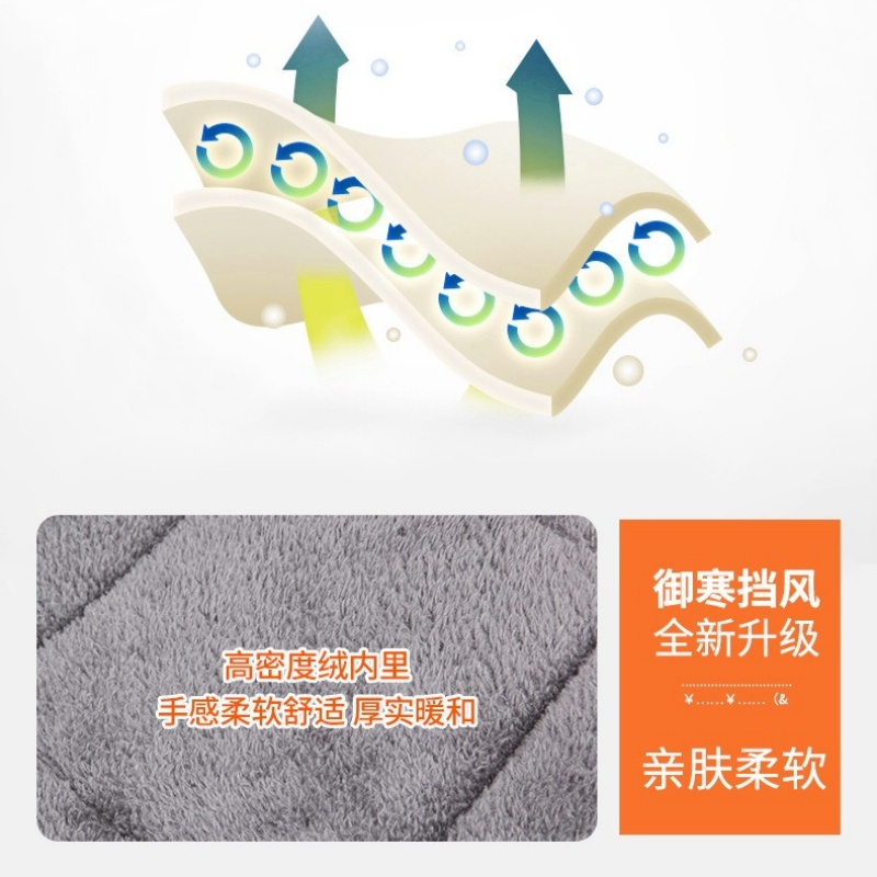 华普思艺挡风被 电动车秋冬厚款 防寒保暖加厚 夜间反光[大侧护双面双把套防踢]米骑车兔均码高清大图