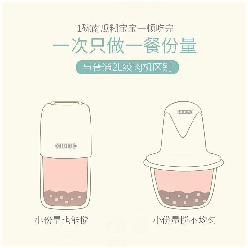 德国全自动辅食机料理机研磨机搅拌机绞肉机榨汁机宝宝辅食打泥器|静谧白-食品级Tritan双杯