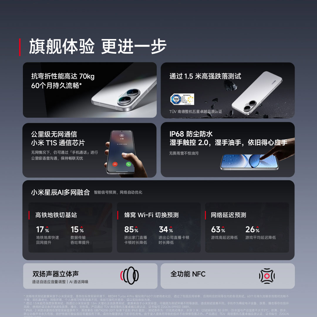 [手机]REDMI Turbo 4 Pro 黑色 16GB内存 512GB存储新品红米note手机小米手机小米自营旗舰店新品正品turbo4pro高清大图
