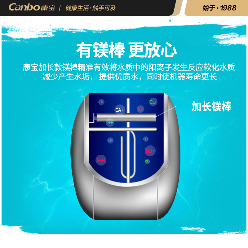 康宝(Canbo) CBD6-LB1 速热即热式 节能省电 6L储水式即热家用厨房小厨宝