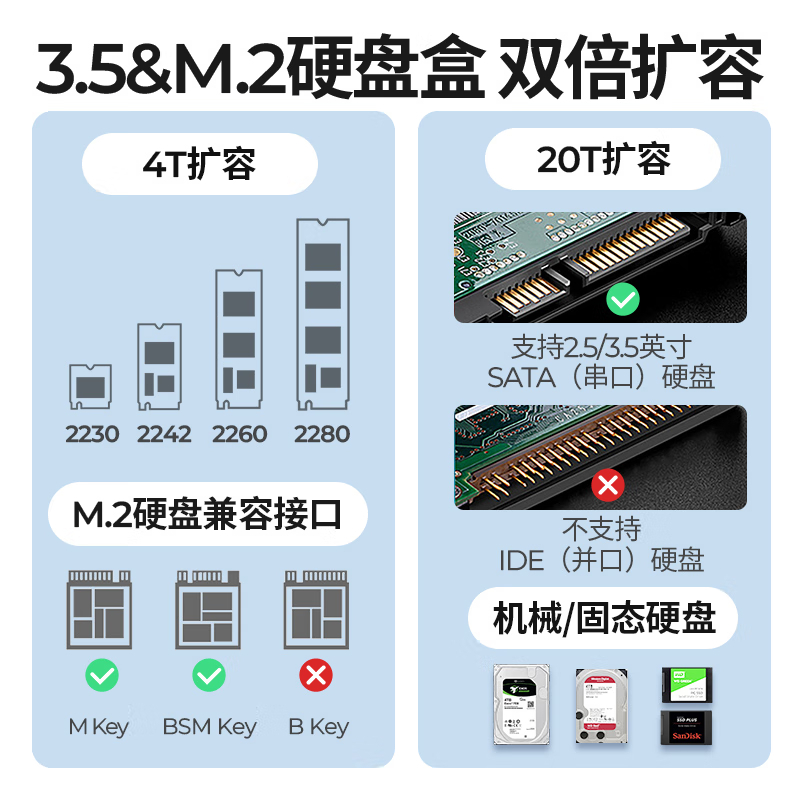 奥睿科(ORICO)M.2/3.5英寸硬盘盒NVMe/NGFF双协议Type-c扩展坞高速HDMI转接器D35M2