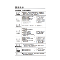 松下洗衣机臻薄SD系列XQG100-SD16S