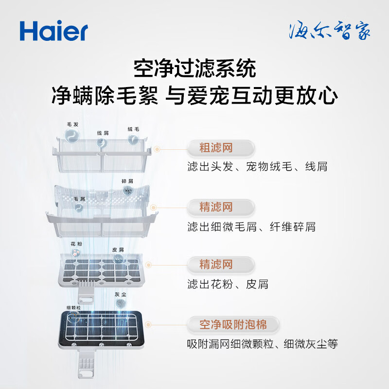 海尔(Haier)叠黛和美H2洗烘套装 10KG精华洗洗衣机双擎热泵烘干机家用 超薄平嵌H9 YF10BLD86BCU1高清大图