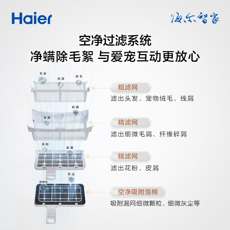 海尔(Haier)叠黛和美H2洗烘套装 10KG精华洗洗衣机双擎热泵烘干机家用 超薄平嵌H9 YF10BLD86BCU1