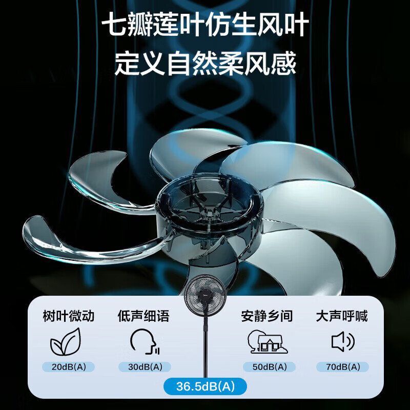 电风扇卧室家用落地扇台立式两用安静节能转页扇高清大图