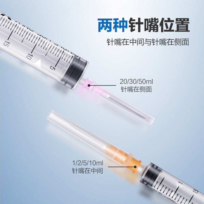医用一次性无菌注射器1/2/5/10/20ml毫升针筒针管打针带针头1428
