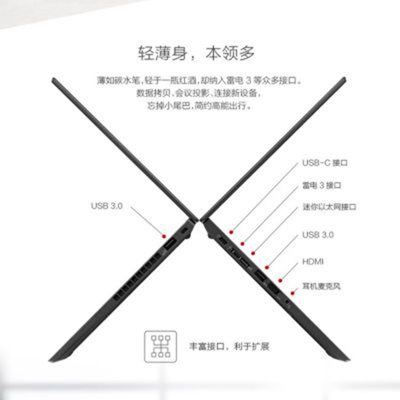 联想（Lenovo）X280 12.5英寸笔记本电脑（I5-8250U 8G 512G SSD 集成 win10 黑色）