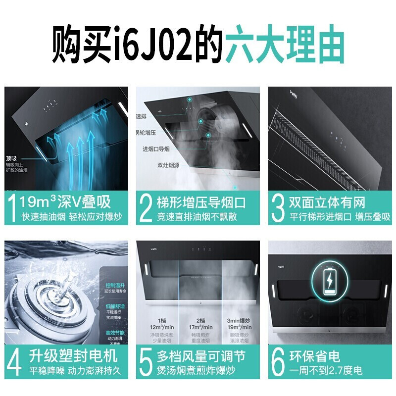 华帝(VATTI)i6J02 侧吸式抽油烟机家用吸油烟机 19立方大吸力 深V叠吸 深V叠吸19风量(单烟机)