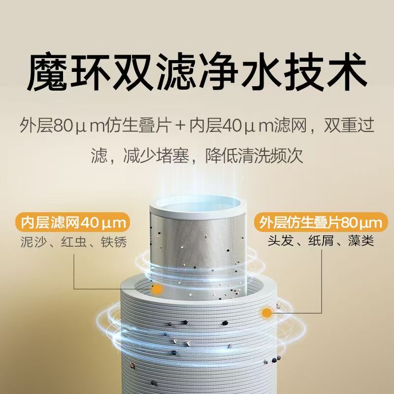 小米米家前置过滤器全屋大流量水管自来水反冲洗净水器家用滤水器高清大图