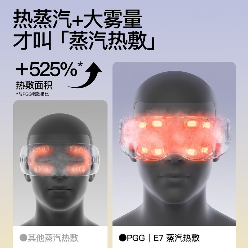 PGG 蒸汽雾化润眼护眼仪热敷智能蒸汽眼部按摩仪 E7 云雾紫高清大图