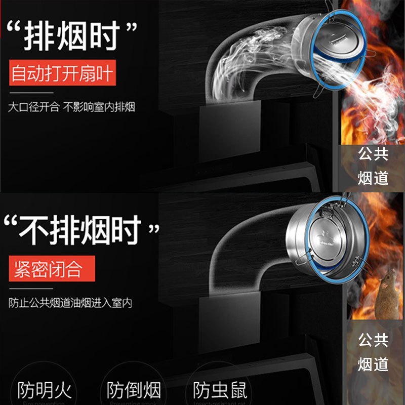 潜水艇出风口烟道止逆阀厨房专用抽油烟机排烟管配件304不锈钢止回阀GH160高清大图