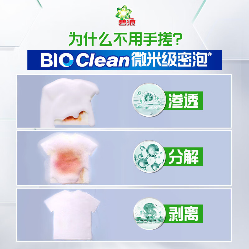 碧浪洗衣免搓粉1.95kg洗衣粉非皂粉大袋装持久留香去污除菌薰衣草香