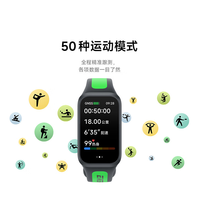 小米Redmi红米手环3 智能手环血氧饱和度心率睡眠监测高清大图