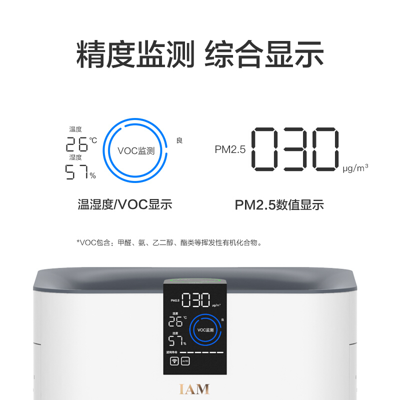 IAM空气净化器 除甲醛雾霾细菌过敏原二手烟家用办公室 实测CADR=801监测VOC含甲醛 京鱼智能KJ780F-A1